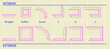 Crown shapes in plan