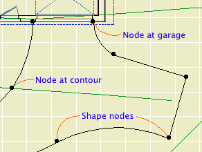 Driveway nodes
