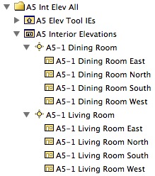 IE view map